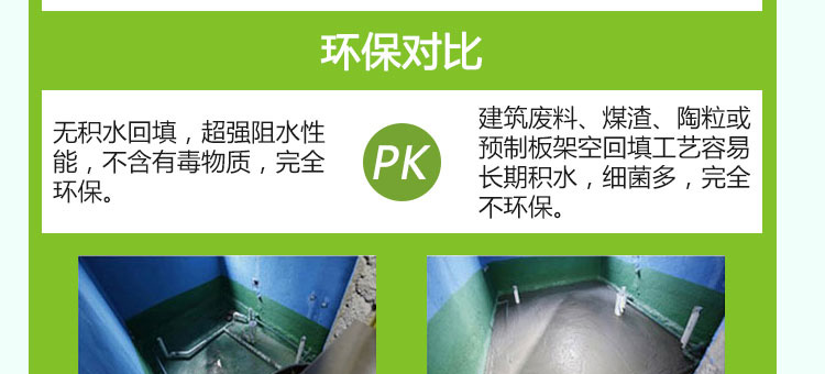 上海回填宝-上海找平回填材料-卫生间沉厢回填材料-找平宝轻质回填材料 -地暖回填材料