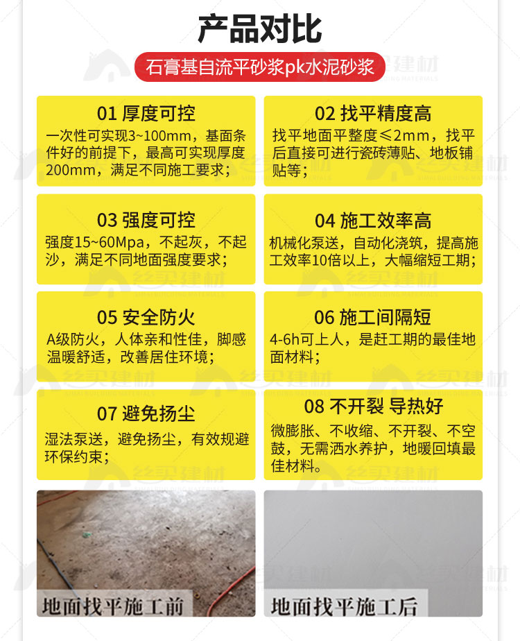【丝买®】石膏基自流平砂浆「超强型」