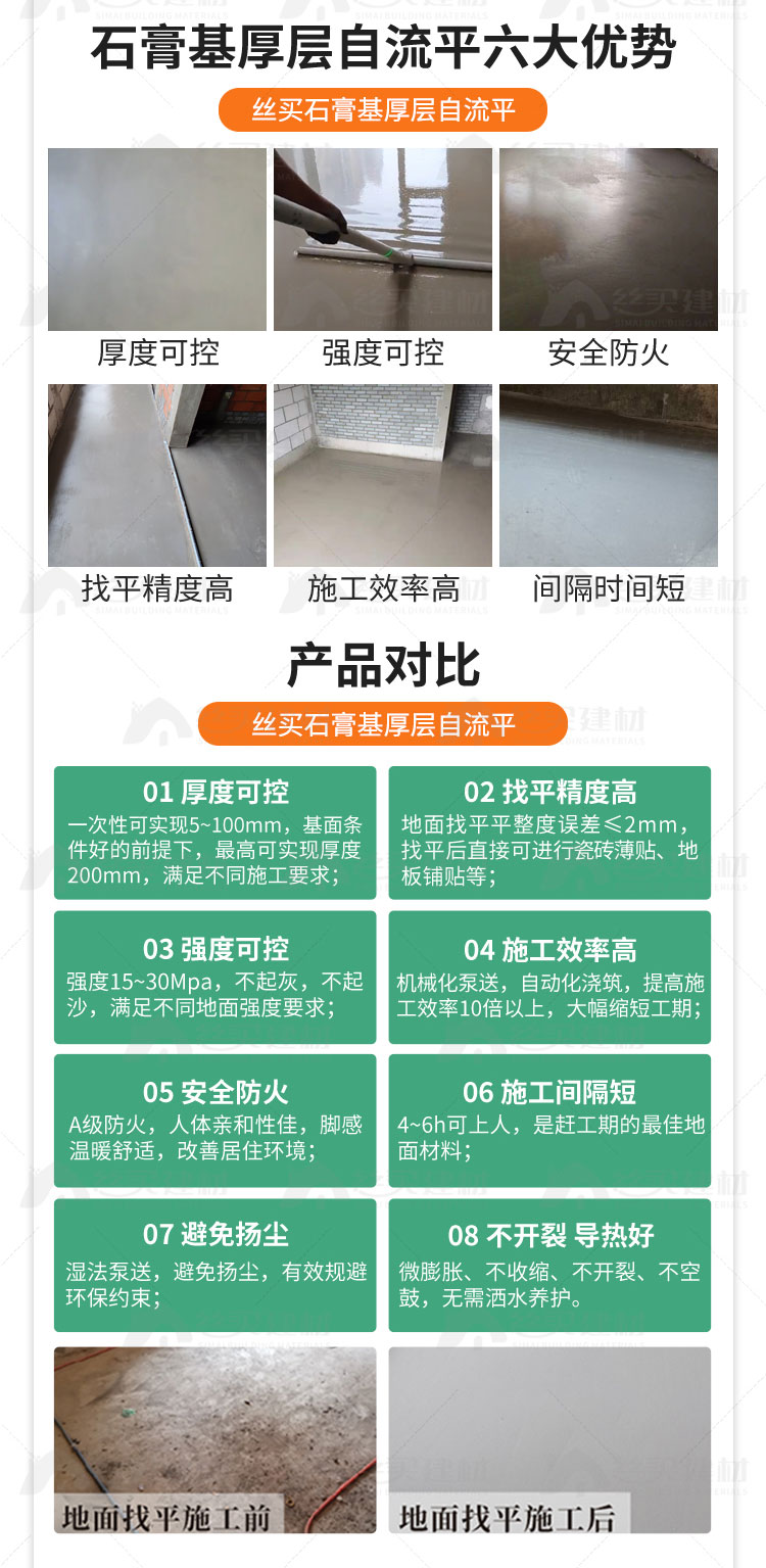 【丝买®】石膏基厚层自流平「S100加强型」